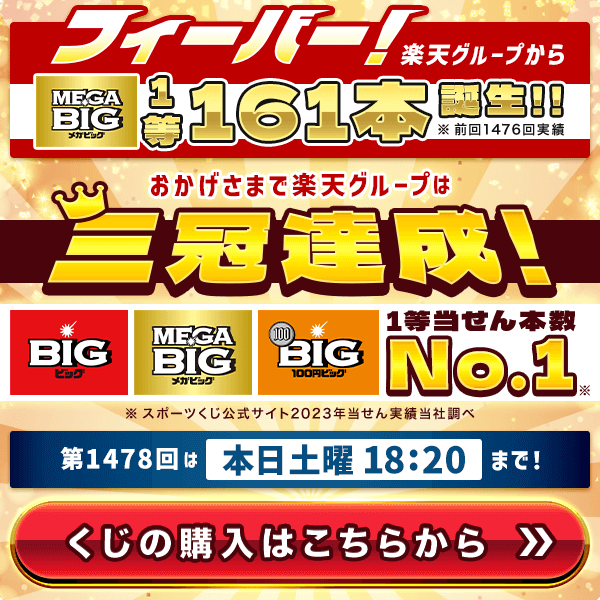 フィーバー！楽天グループからMEGA BIG1等161本誕生！！※前回1476回実績 おかげさまで楽天グループは三冠達成！BIG/MEGA BIG/100円BIGで1等当せん本数No.1※スポーツくじ公式サイト2023年当せん実績当社調べ 第1478回は 本日土曜 18:20まで！ くじの購入はこちらから