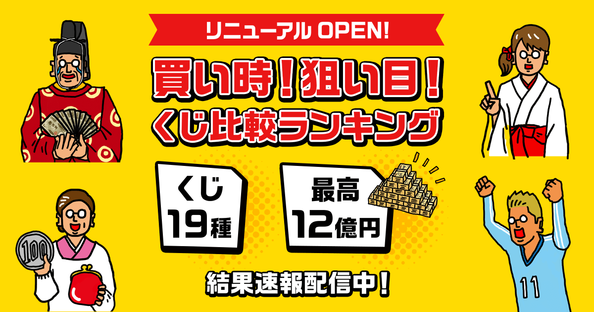 ジャンボ宝くじ当せん番号速報案内 楽天くじ広場