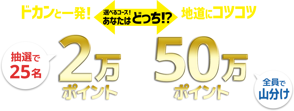 選べるコース！あなたはどっち！？競馬&競輪共同キャンペーン！（対象期間：2022年2月1日（火）～2月28日（月））